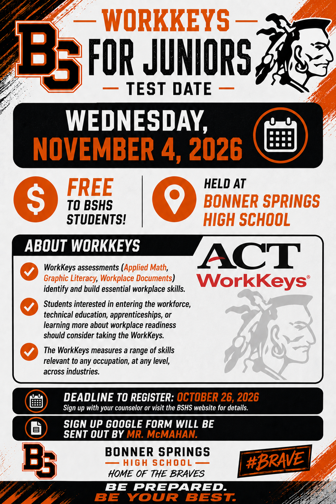 WorkKeys