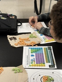 science