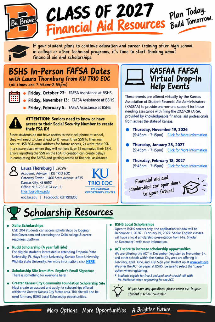 Financial Aid Resources