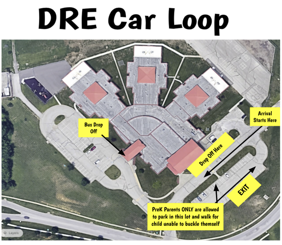 DRE Car Loop