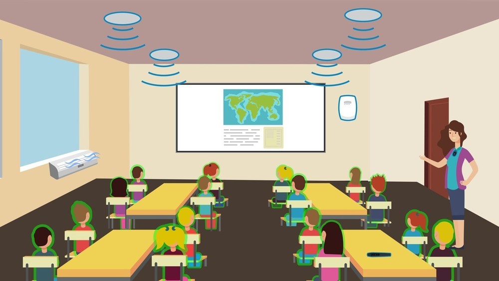 audio enhanced classroom