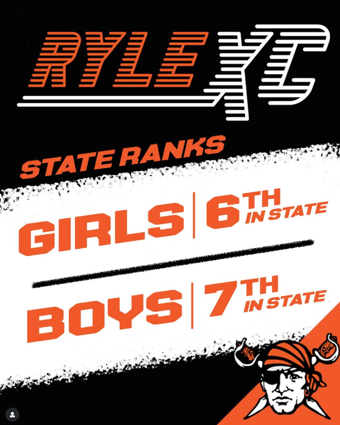 Ryle Invitational