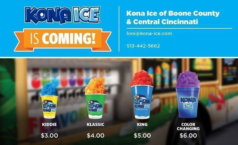 KONA PRICES
