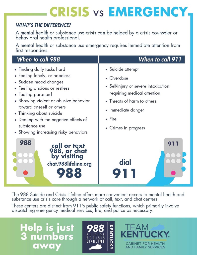 988 info graphic