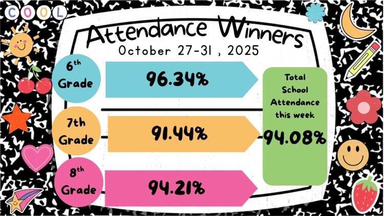 attendance 