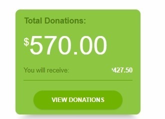 As of 11 AM today, we are well on our way!! Thank you!!