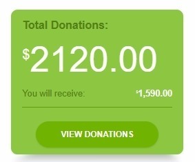 Our current amount raised!  Half way there!