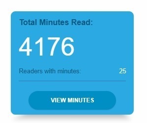We have 4176 minutes of logged reading!