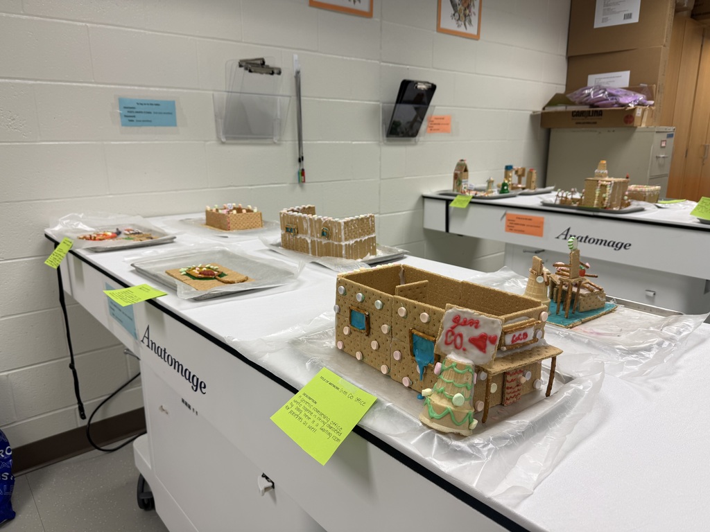 Gingerbread Challenge