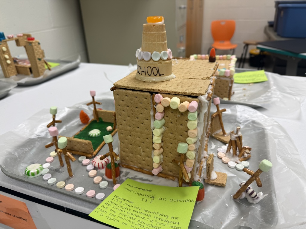 Gingerbread Challenge