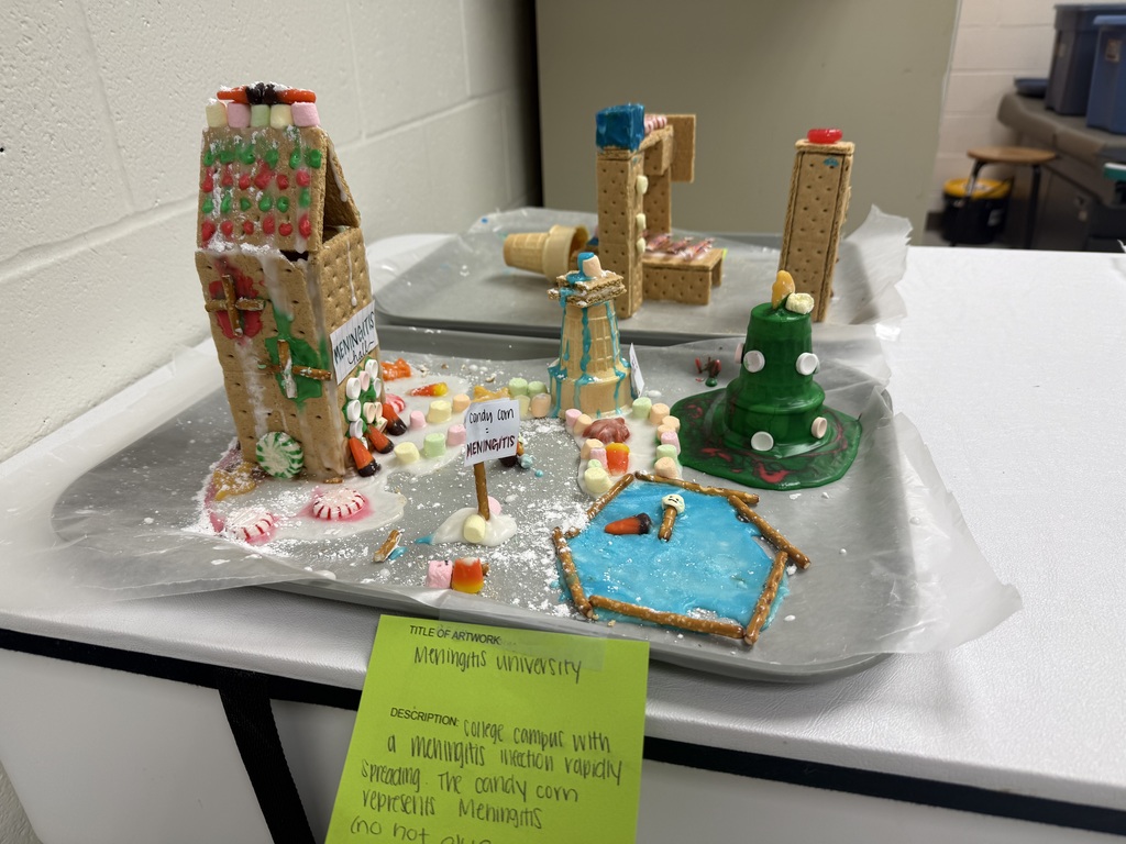 Gingerbread Challenge