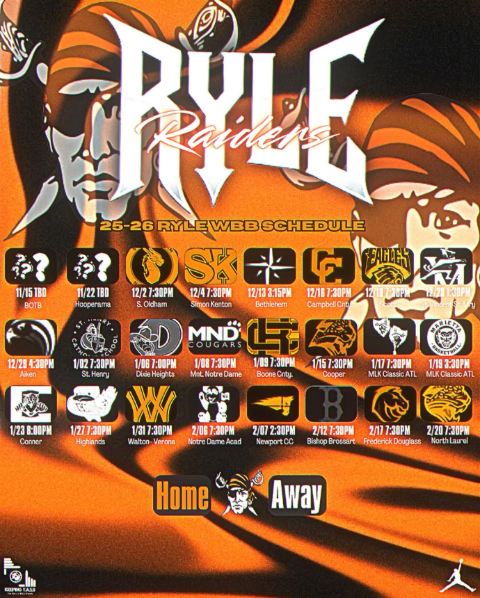 Lady Raiders Basketball