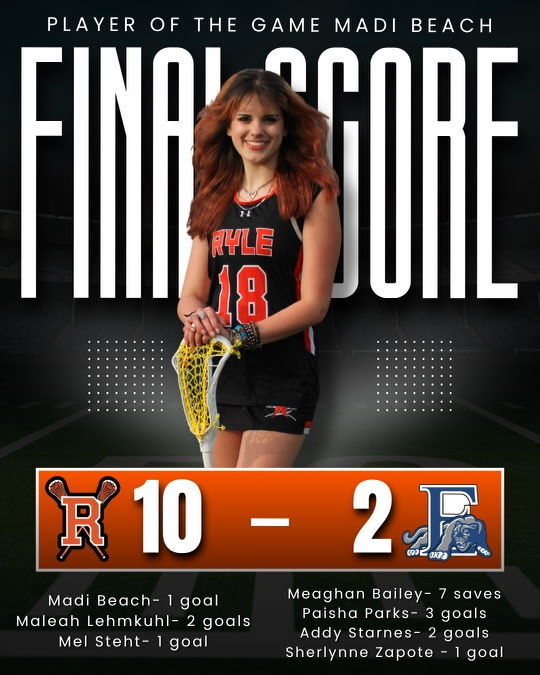 Lady Raider Lacrosse