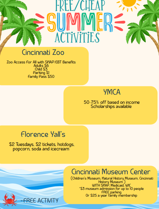 An advertisement for free and cheap summer activities at Cincinnati Zoo, YMCA, and Florence Yall's with details on costs and benefits.
