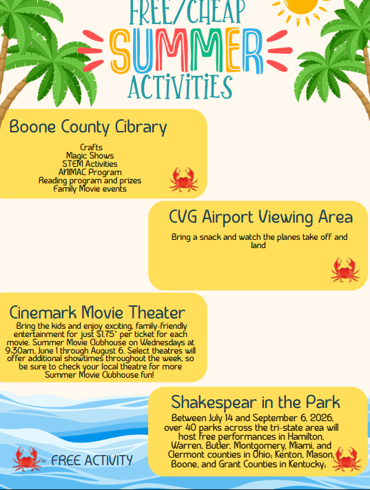 Flyer with text "FREE/CHEAP SUMMER ACTIVITIES" and icons for Boone County Library, CVG Airport Viewing Area, Cinemark Movie Theater, and Shakespeare in the Park.
