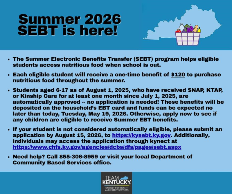 Summer EBT information
