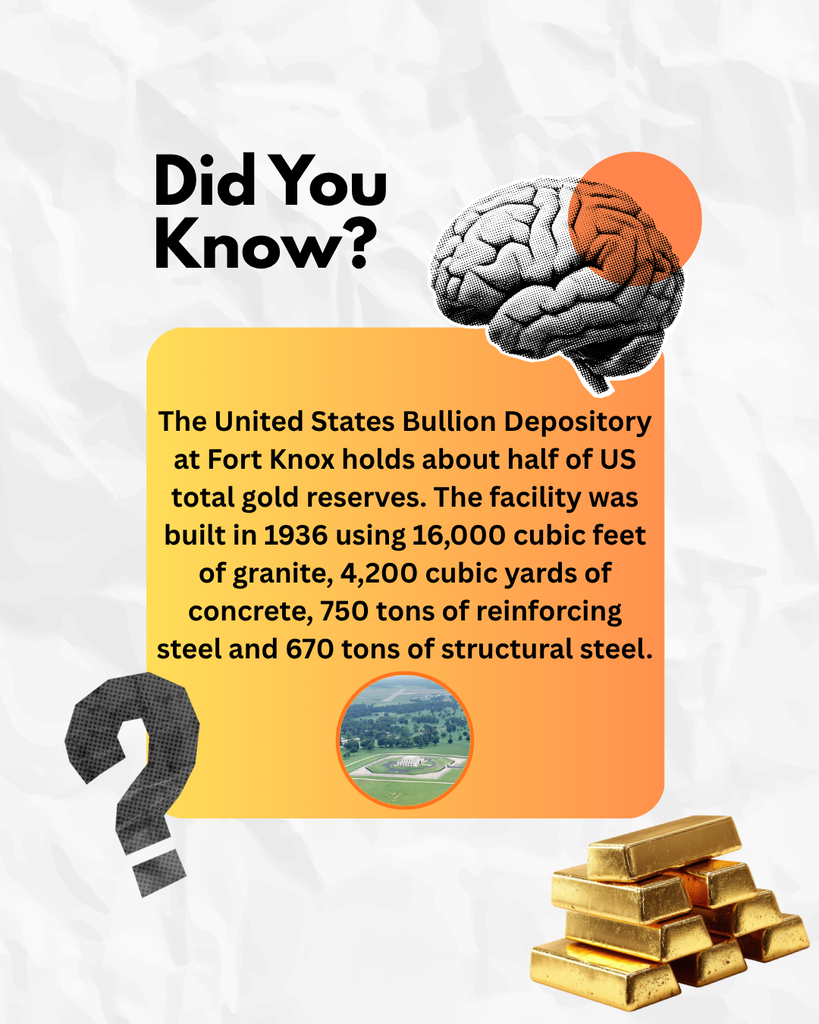 Did You Know