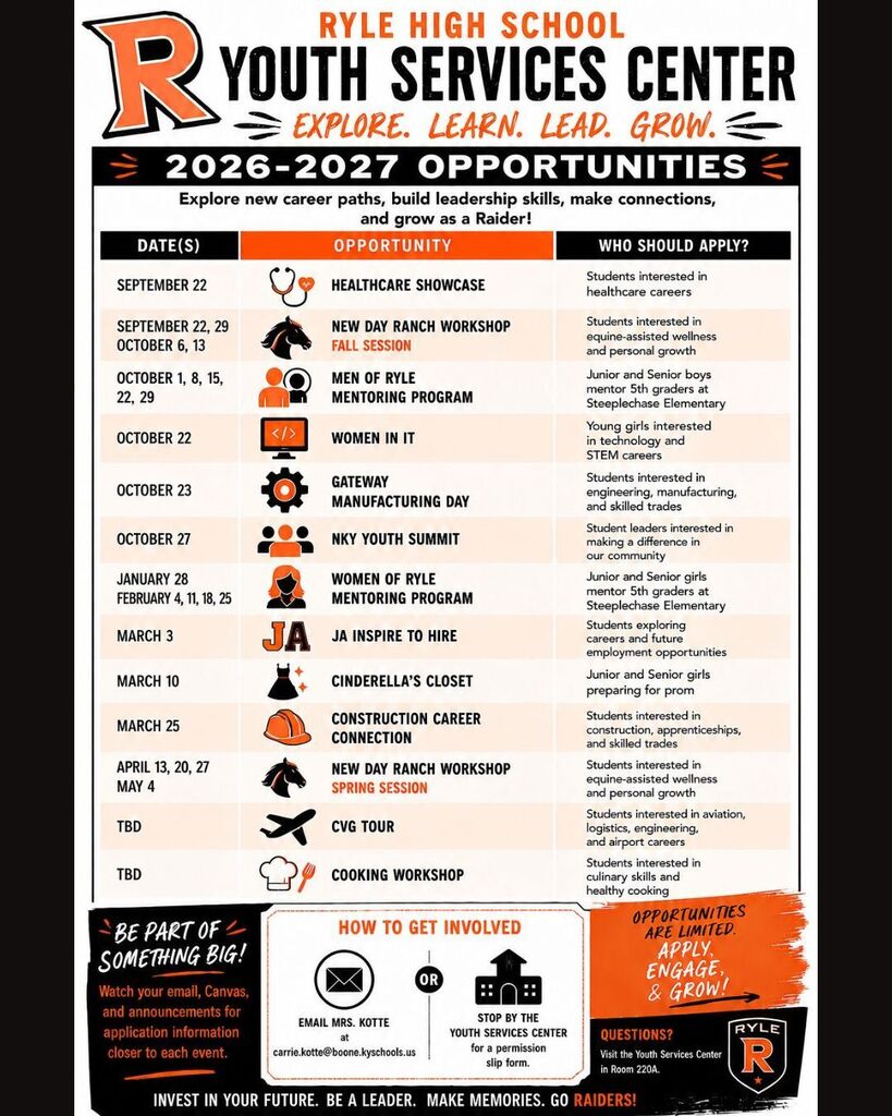 YSC - Programs