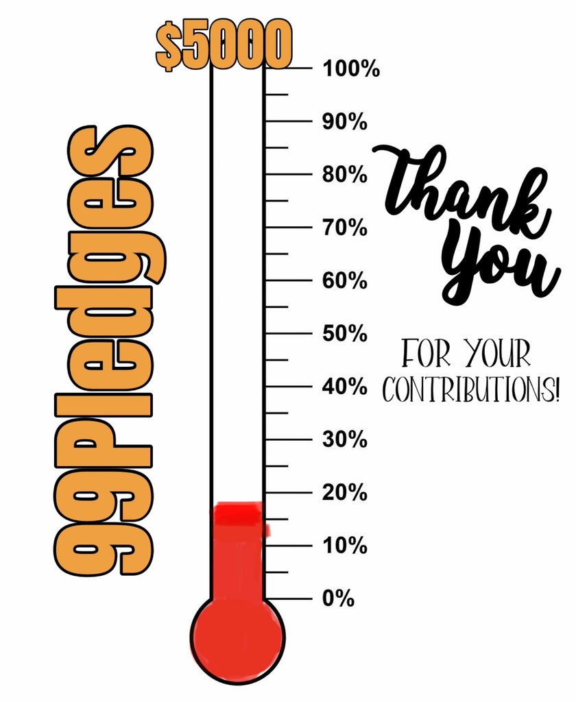 Thermometer graphic with percentages from 100% to 0% and words "Thank you for your contributions" and "apples".