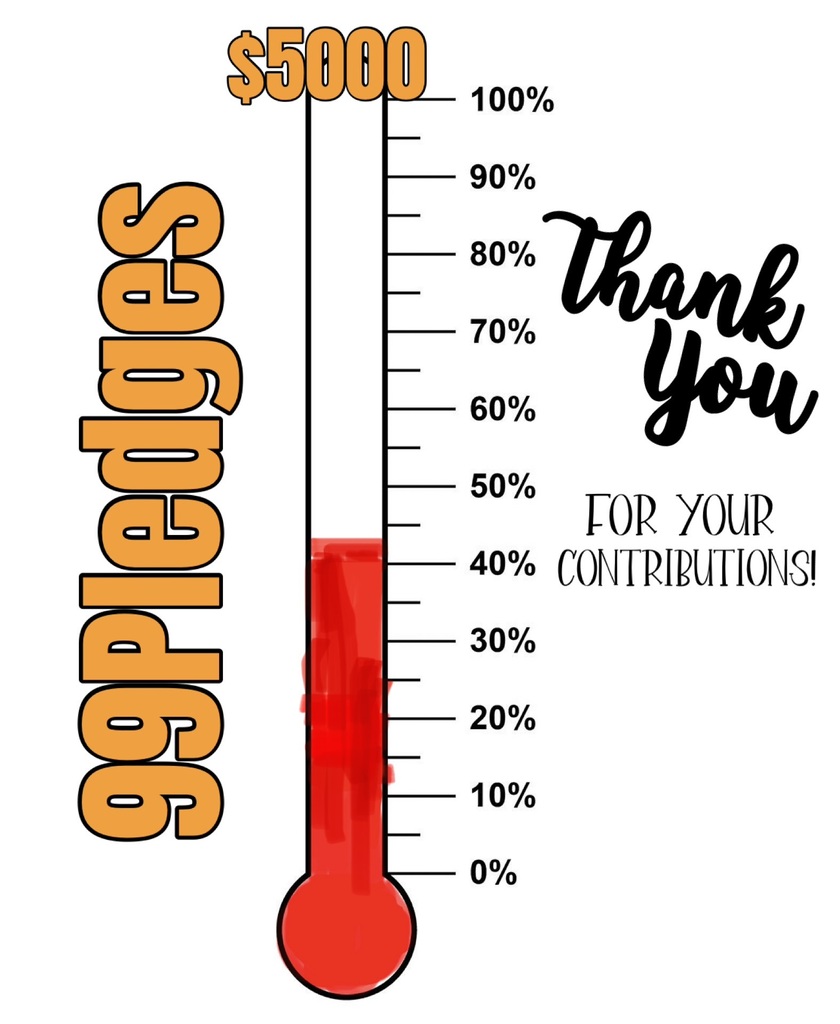 Thermometer with red liquid reaching 40%, labeled with "Appledges" and "Thank You" with "For Your Contributions" at the bottom.