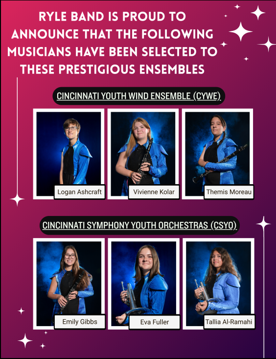 Cincinnati Youth Wind Ensemble