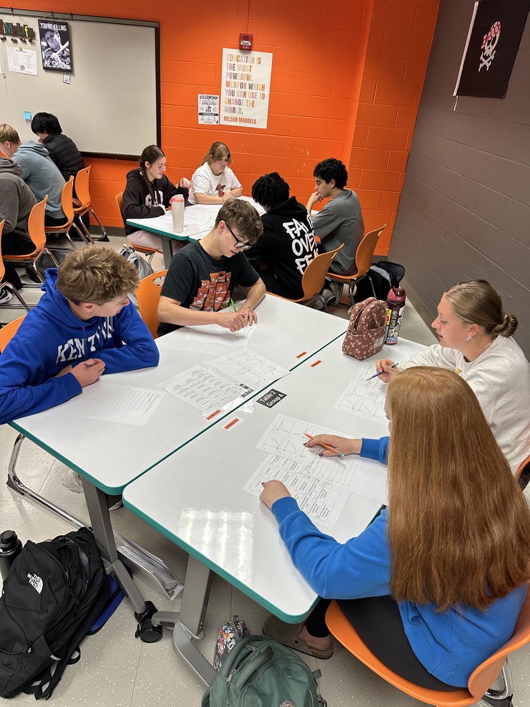 AP Pre Calculus 