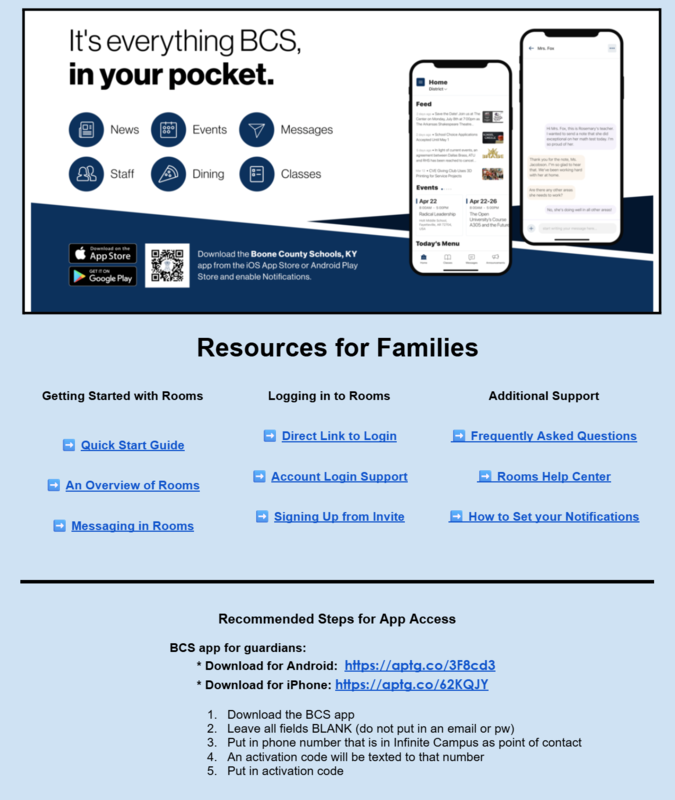 BCS App Resource