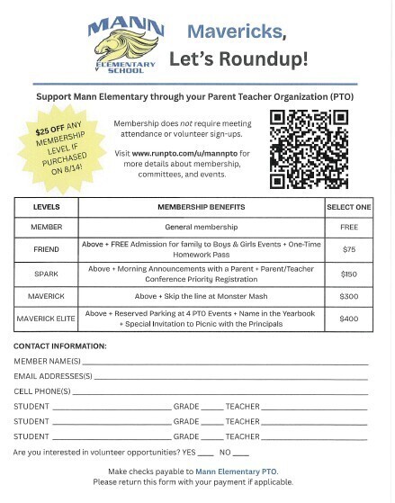 mavroundup