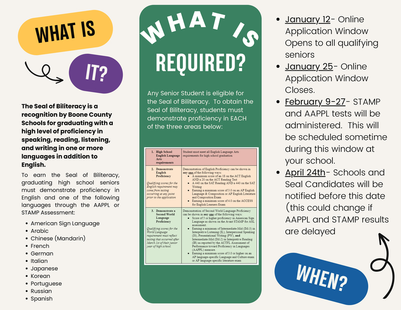 seal of biliteracy information