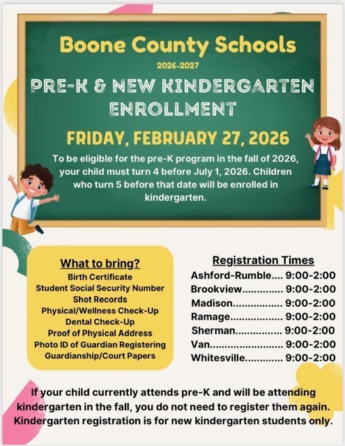 PK-K Registration Information