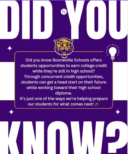 did you know