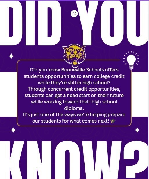 did you know