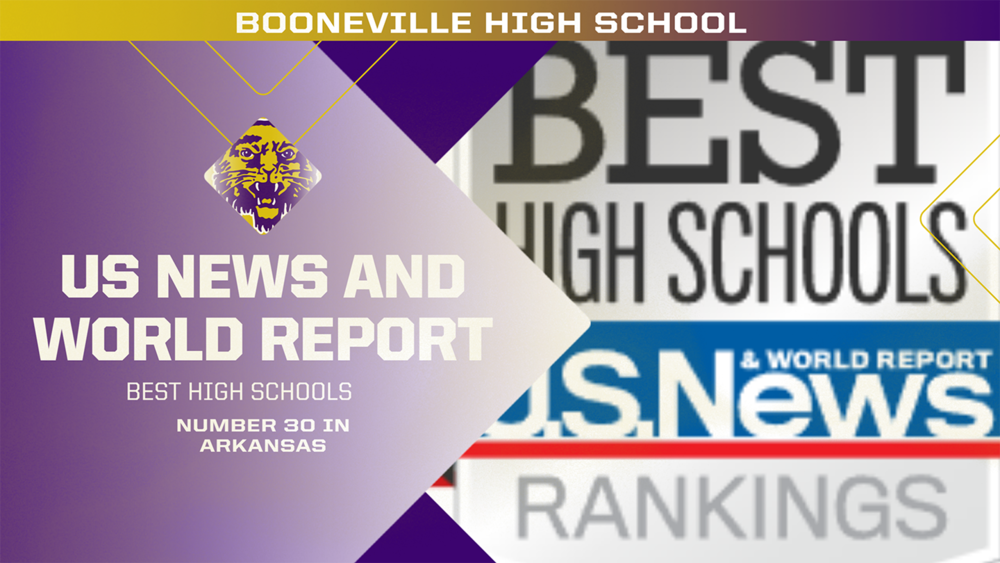 Best US High Schools