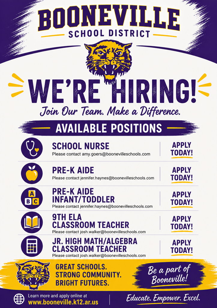 positions