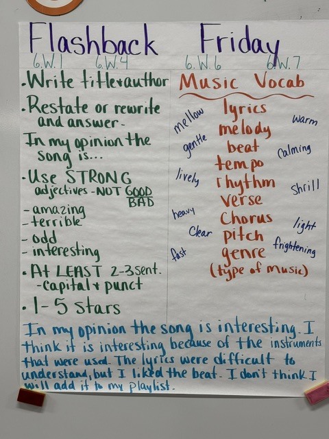 Flashback Friday anchor chart