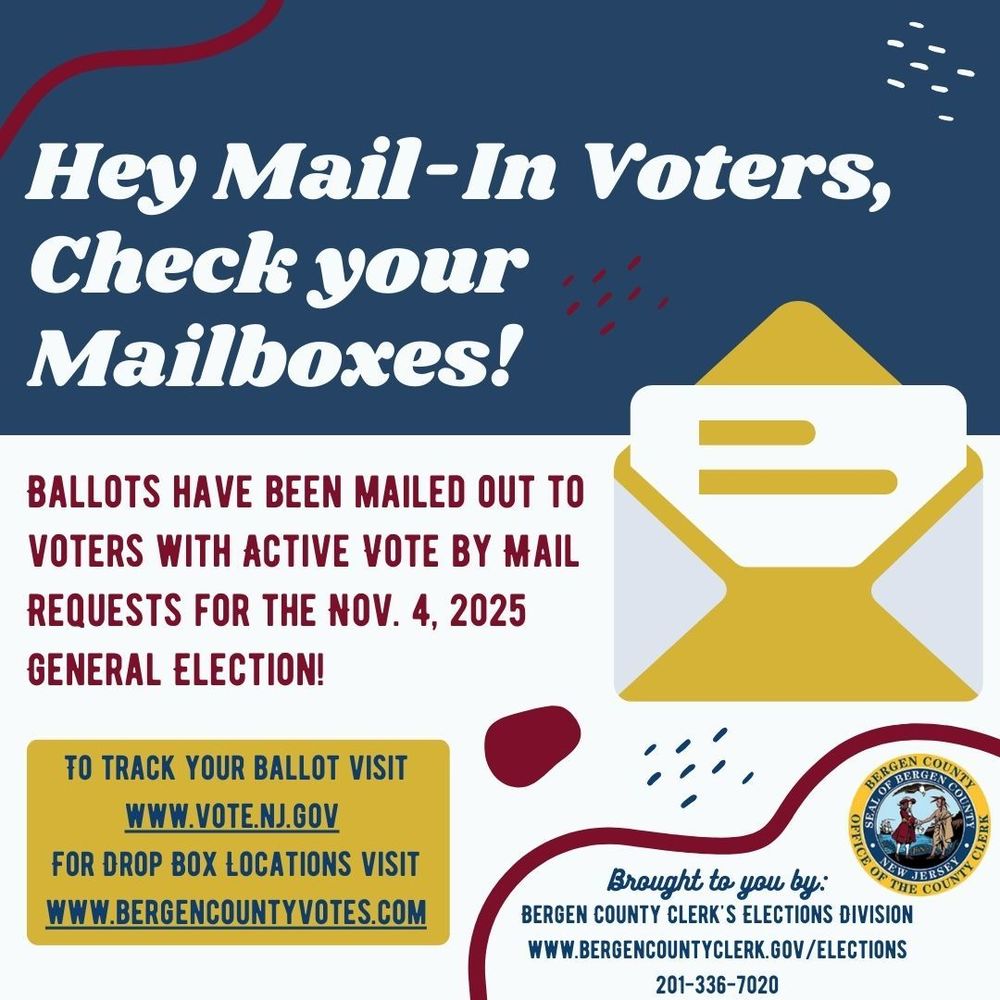 Voting
