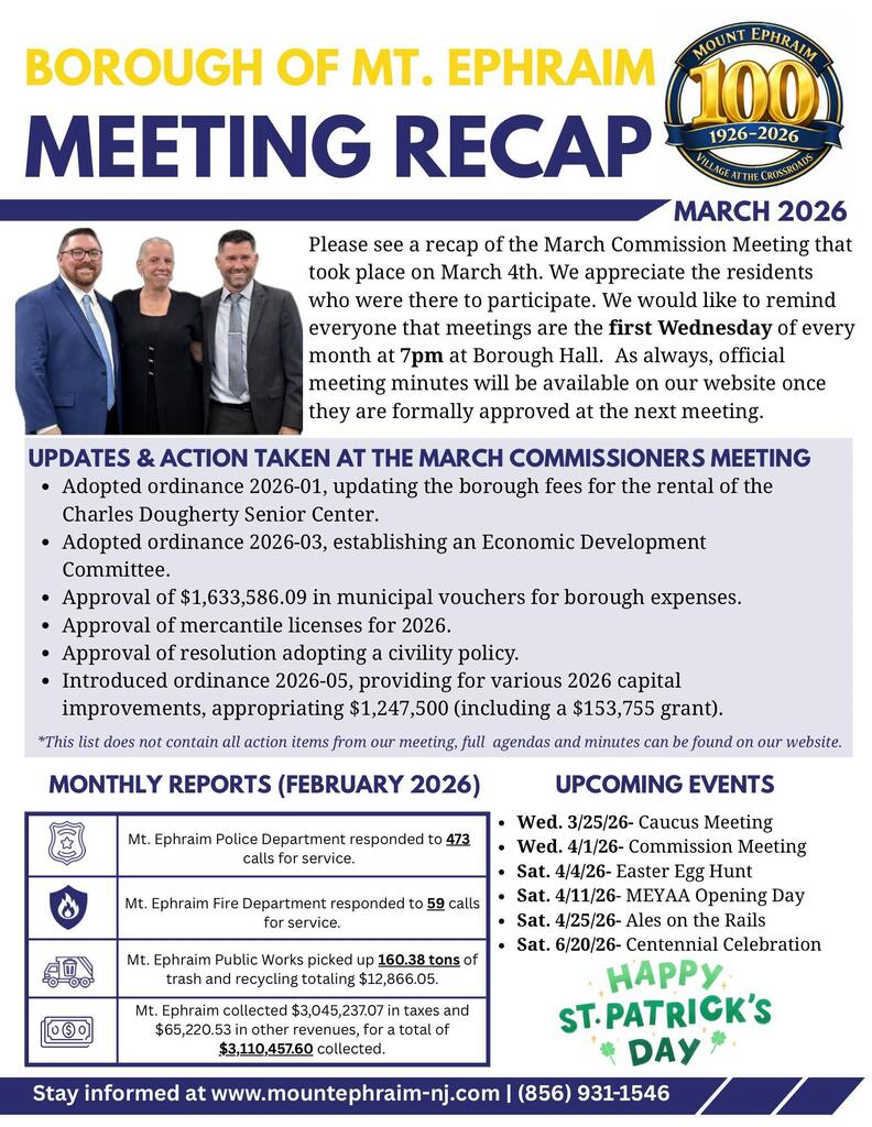 March 26 Meeting Recap