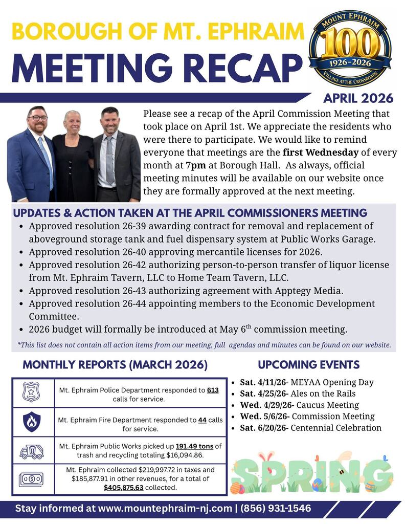 April 1, 2026 Meeting Recap