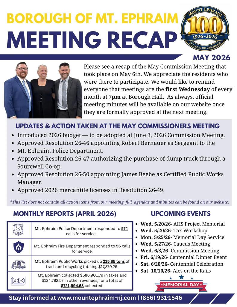 May 6, 2026 Meeting Recap