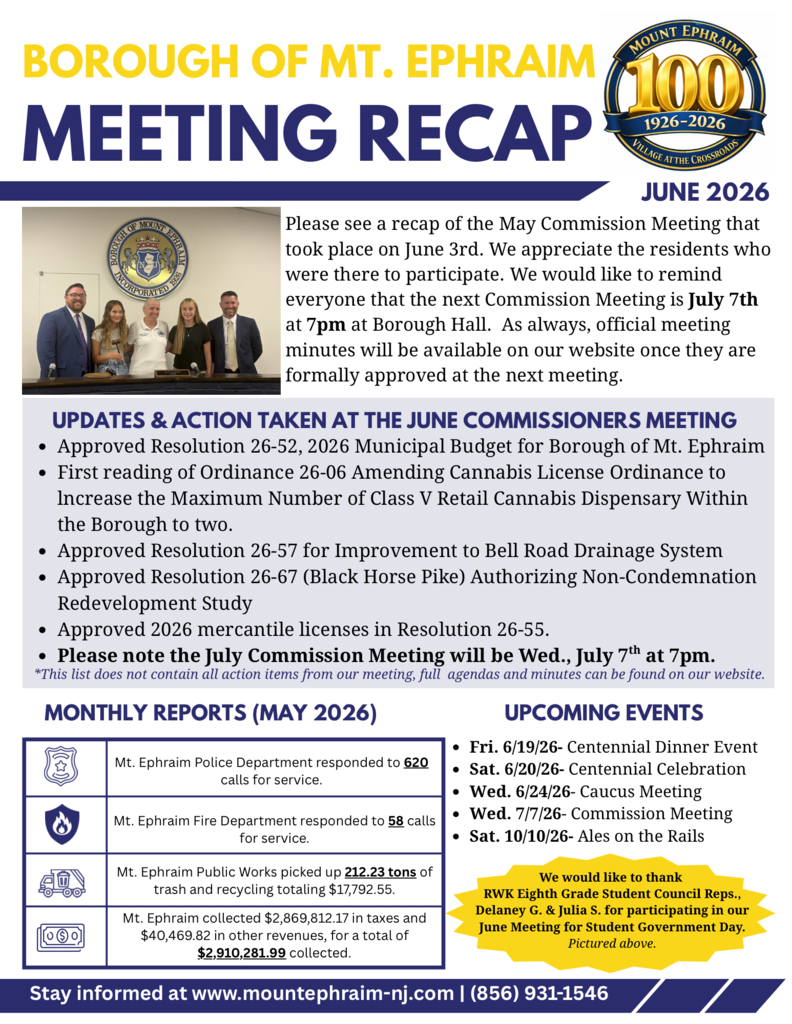 June Recap