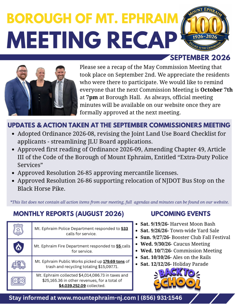 Sept. Meeting Recap