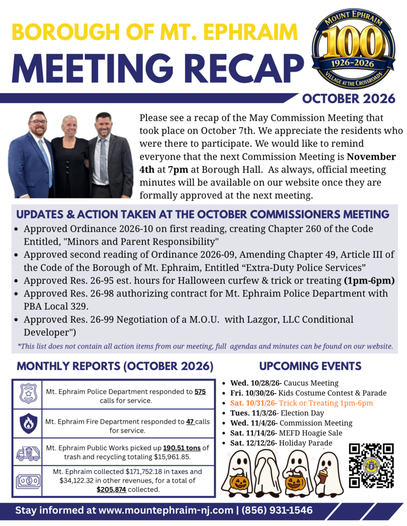 October Commission Meeting 