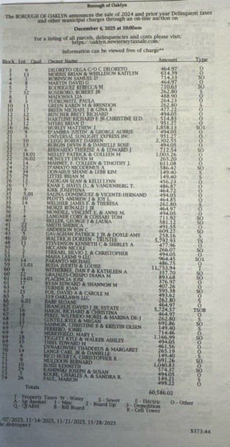 2025 Tax Sale Notice