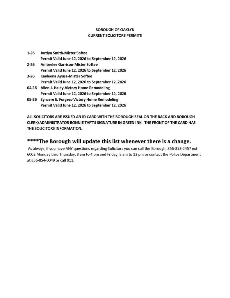 Current Solicitor Permits-6/12/26