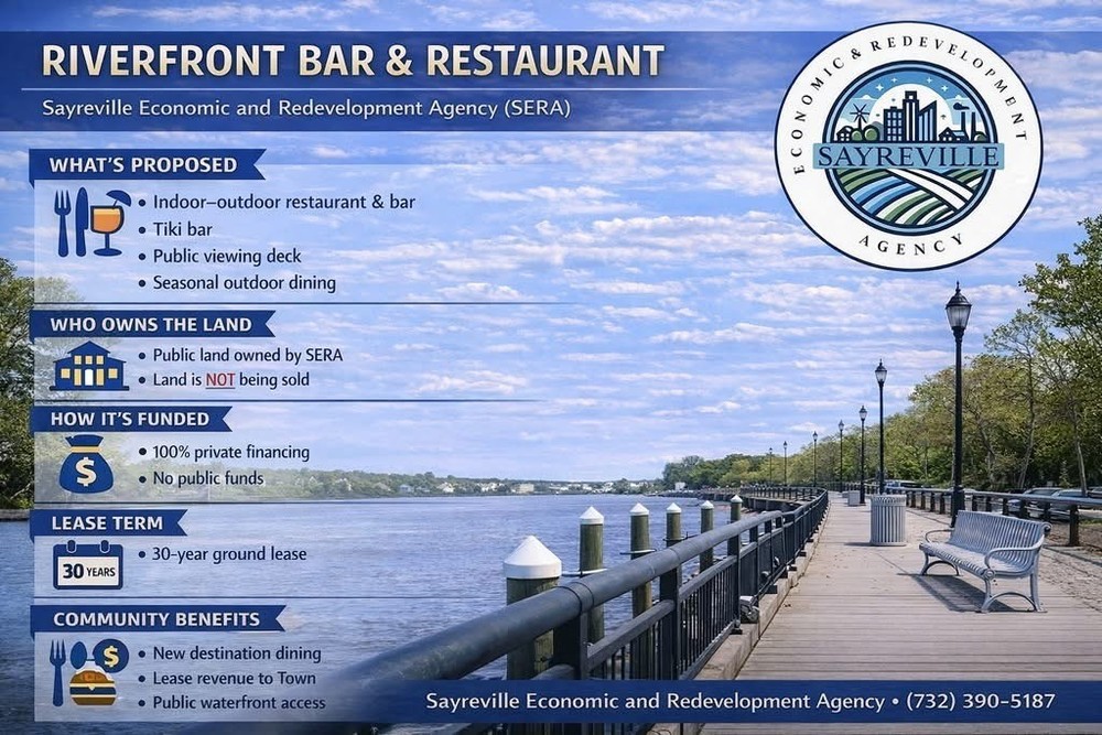 Waterfront Redevelopment Area (Riverton + Parcels A–K)