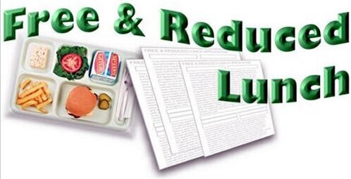 Free and Reduced Lunch