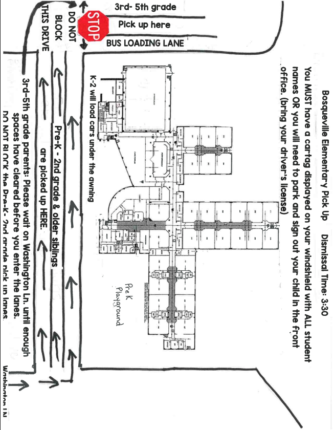 Car Line Map