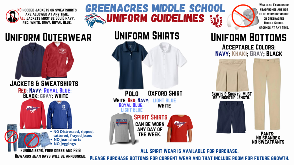 Uniform Guidelines