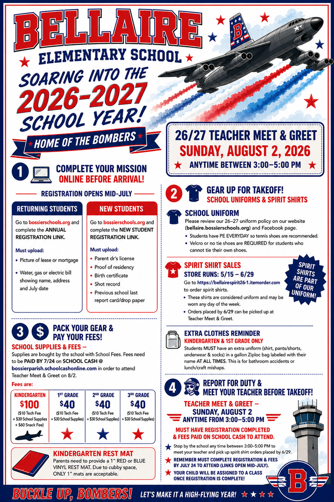 Reg Info