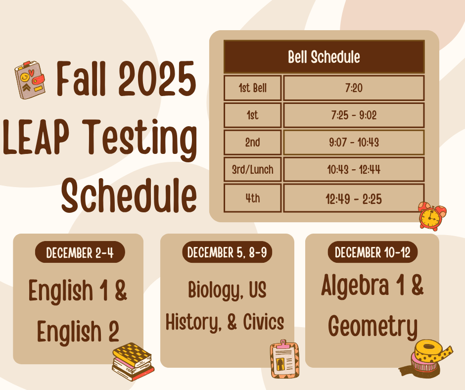 Testing schedule